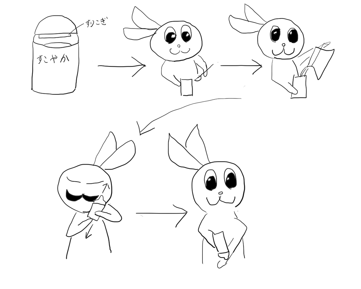 f:id:bluebunny666:20211222145745j:plain