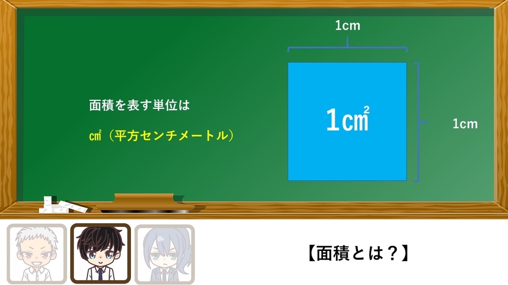 小学生 正方形と長方形の面積 算数 Active Learning 学院