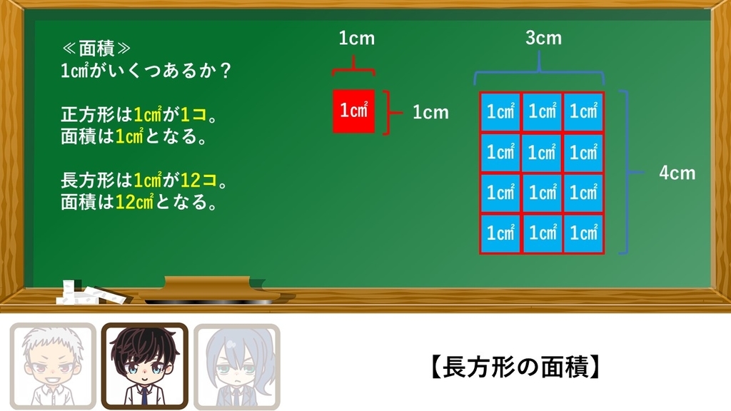 小学生 正方形と長方形の面積 算数 Active Learning 学院