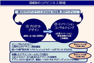 「IDEO」、そして「右脳産業」への挑戦 - blue deco design lab