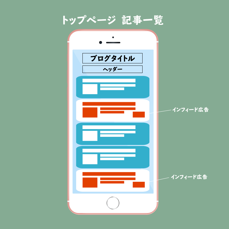 f:id:bluehip:20180301184909p:plain f:id:bluehip:20180301184909p:plain