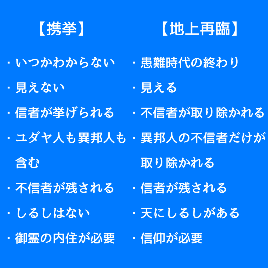 f:id:bluemome:20161004084033j:plain f:id:bluemome:20161004084033j:plain