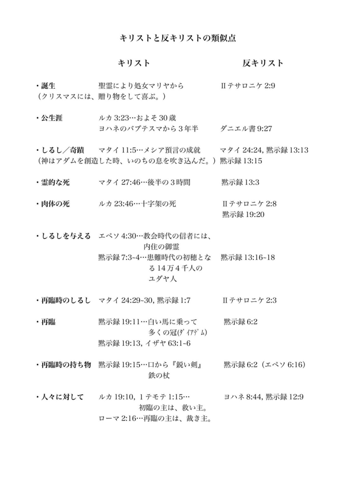f:id:bluemome:20161026121332j:plain f:id:bluemome:20161026121332j:plain
