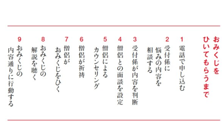 f:id:bluemoonbell:20200210163859p:plain