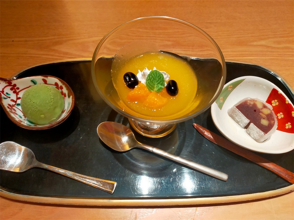 f:id:blueocchi:20220314142919j:image f:id:blueocchi:20220314142919j:image