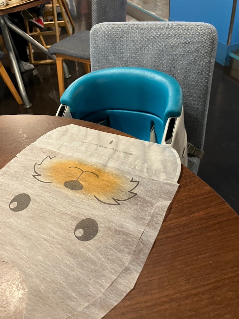 f:id:blueocchi:20230118123057j:image f:id:blueocchi:20230118123057j:image