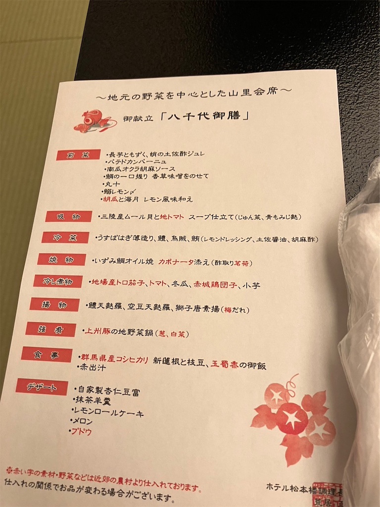 f:id:blueocchi:20230919211145j:image f:id:blueocchi:20230919211145j:image