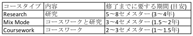 f:id:blueoceans:20200223191114p:plain f:id:blueoceans:20200223191114p:plain
