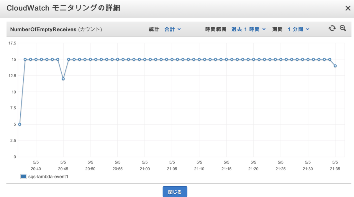 f:id:bluepixel:20200506063702p:plain