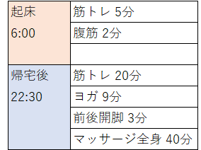 f:id:blueprintceram:20190910075355p:plain