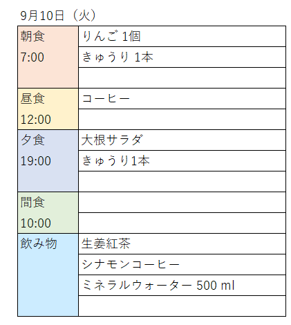f:id:blueprintceram:20190910233658p:plain