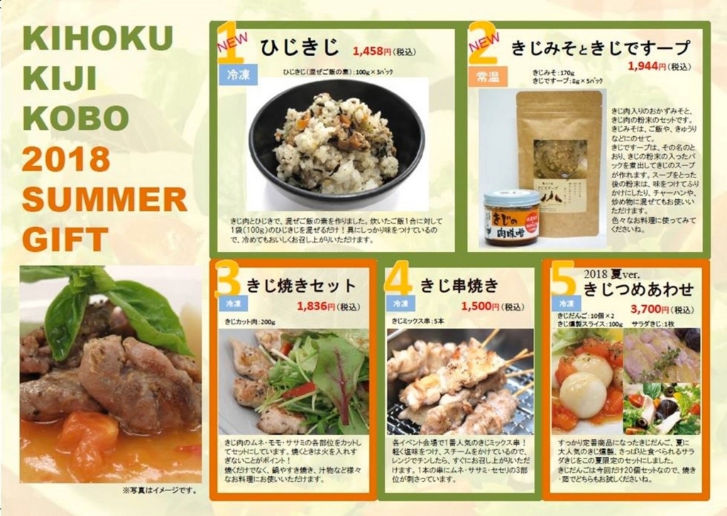 f:id:blues_harp:20180627232652j:plain f:id:blues_harp:20180627232652j:plain