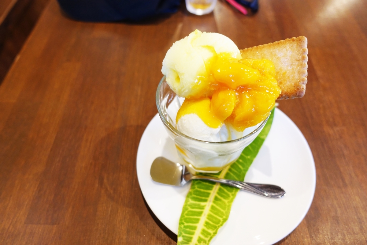 f:id:blueshark20:20190813203425j:plain f:id:blueshark20:20190813203425j:plain