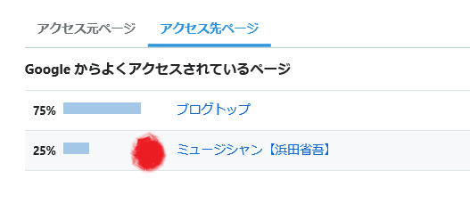 f:id:bluesky-18-tt:20190304225205p:plain