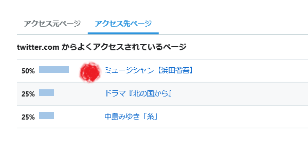 f:id:bluesky-18-tt:20190304225220p:plain