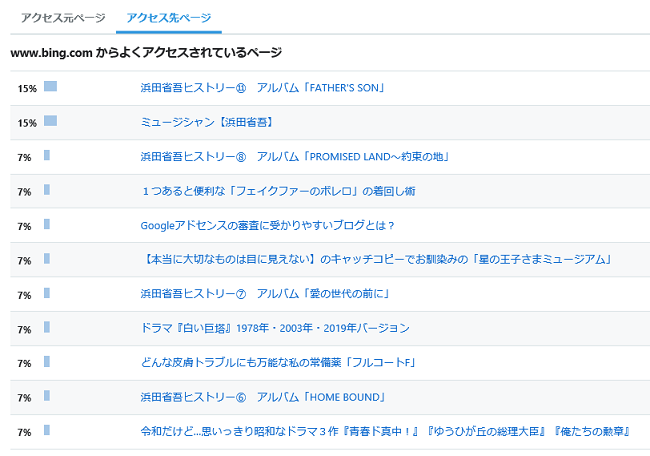 f:id:bluesky-18-tt:20190621203608p:plain