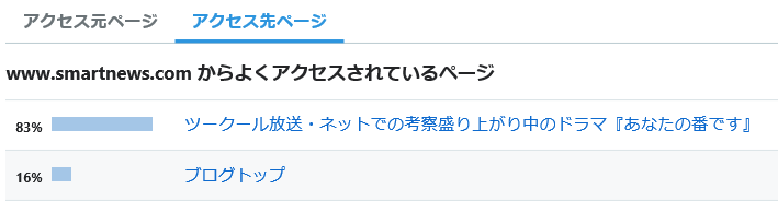 f:id:bluesky-18-tt:20190830200235p:plain