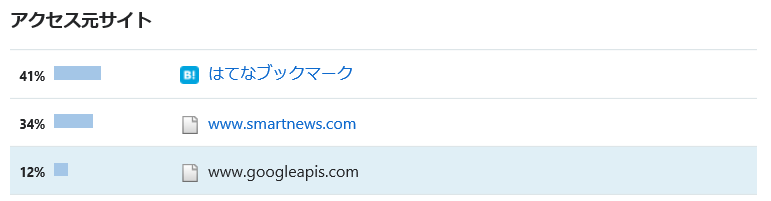 f:id:bluesky-18-tt:20190925230700p:plain