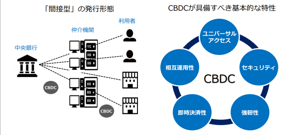 f:id:bluesky3515:20201115112024p:plain