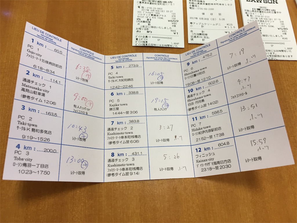 f:id:blueskycafe:20170623123105j:image f:id:blueskycafe:20170623123105j:image