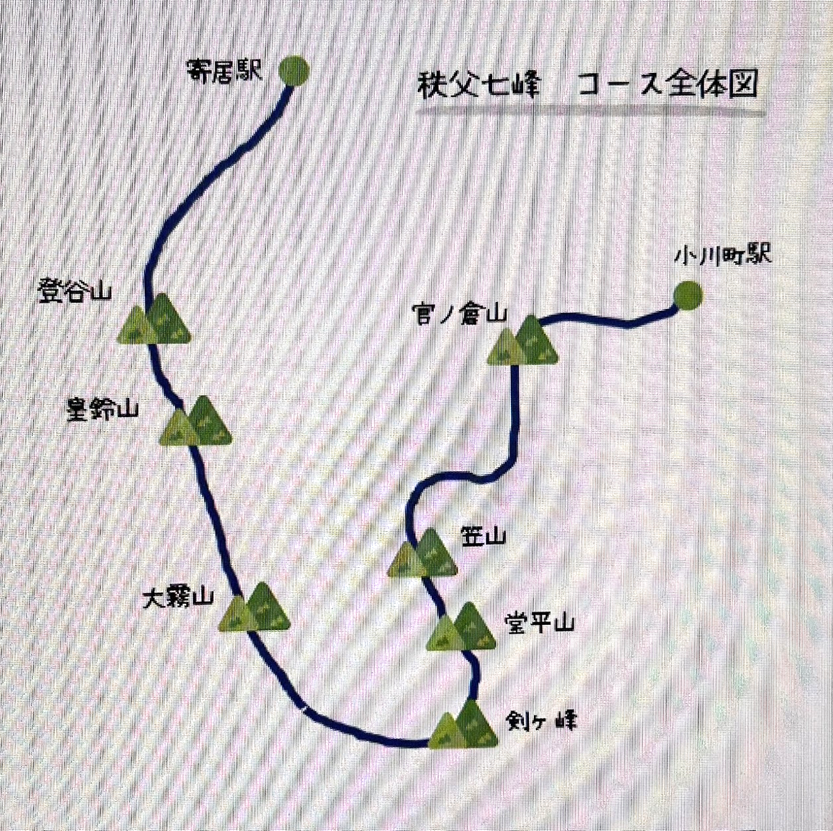 笠山～堂平山～剣が峰、3峰登頂！＠外秩父7峰縦走 4 - Botanic Lovers