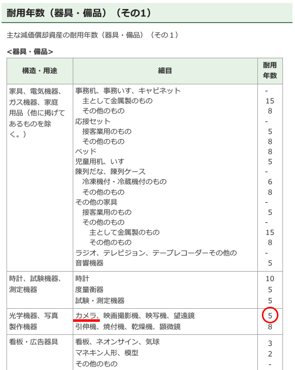 f:id:bluesour:20220311150424j:plain