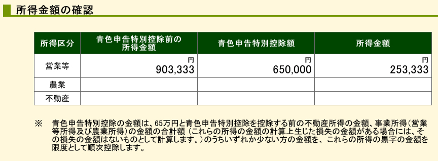 f:id:bluesour:20220311210403j:plain