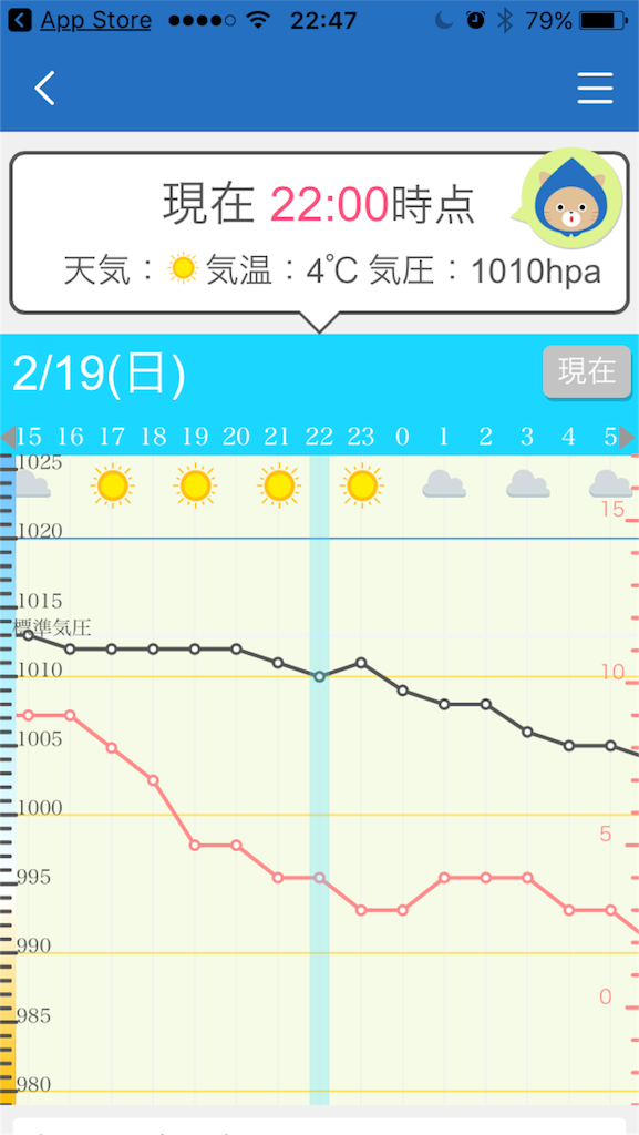 f:id:bluesoyaji:20170220193936p:image
