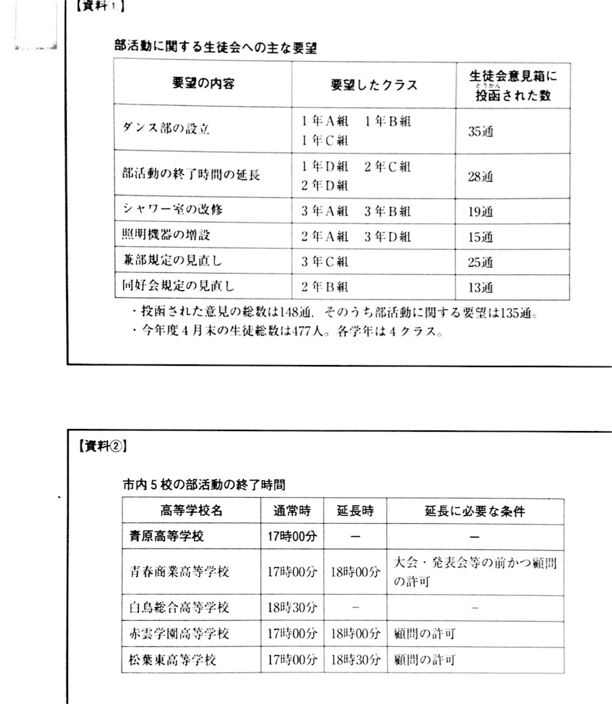 f:id:bluesoyaji:20171223171702j:image