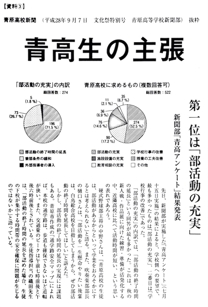 f:id:bluesoyaji:20171223171713j:image
