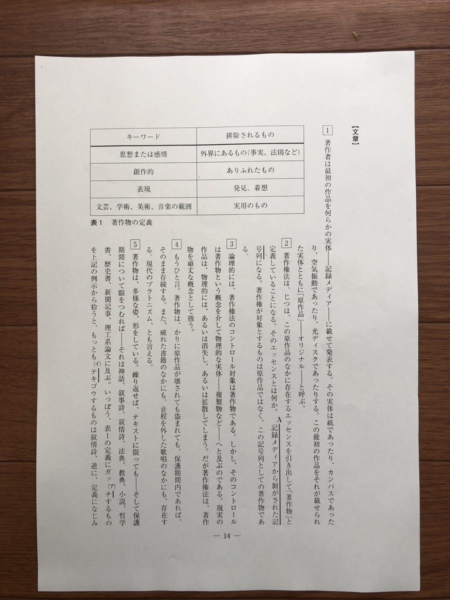 f:id:bluesoyaji:20200620150625j:plain f:id:bluesoyaji:20200620150625j:plain