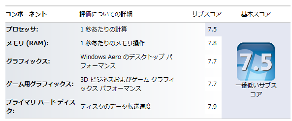 f:id:bluespear:20110529142256p:image f:id:bluespear:20110529142256p:image