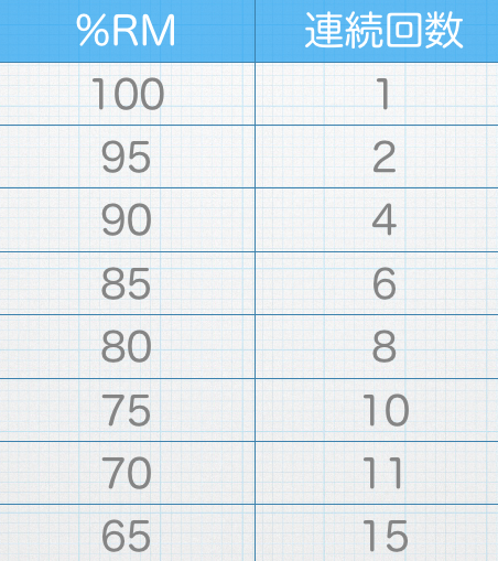 f:id:bluesteps:20211018184454p:plain