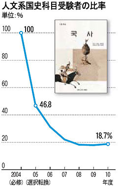 f:id:bluetears_osaka:20100822200409j:image:right