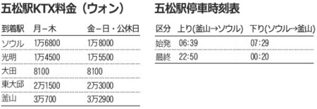 f:id:bluetears_osaka:20101029112639j:image f:id:bluetears_osaka:20101029112639j:image