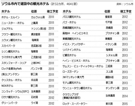 f:id:bluetears_osaka:20111003150144j:image