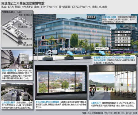 f:id:bluetears_osaka:20120515083027j:image