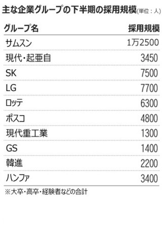 f:id:bluetears_osaka:20120919091532j:image