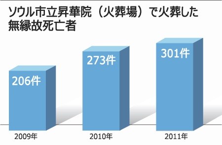 f:id:bluetears_osaka:20120923144850j:image