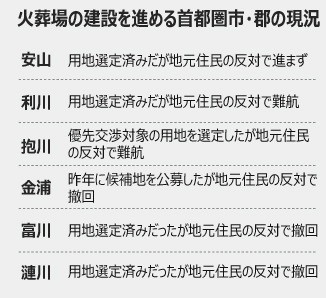 f:id:bluetears_osaka:20120930111313j:image