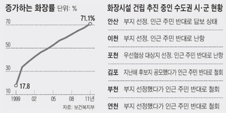 f:id:bluetears_osaka:20120930111434j:image