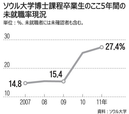 f:id:bluetears_osaka:20121120084933j:image f:id:bluetears_osaka:20121120084933j:image