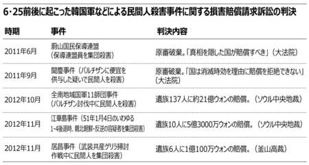 f:id:bluetears_osaka:20121128084133j:image f:id:bluetears_osaka:20121128084133j:image