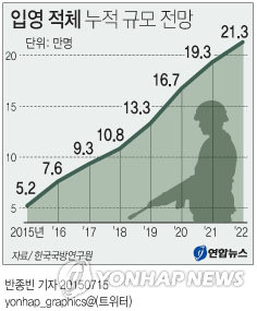 f:id:bluetears_osaka:20150715111538j:image f:id:bluetears_osaka:20150715111538j:image