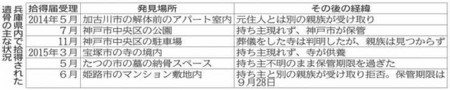 f:id:bluetears_osaka:20150915085736j:image