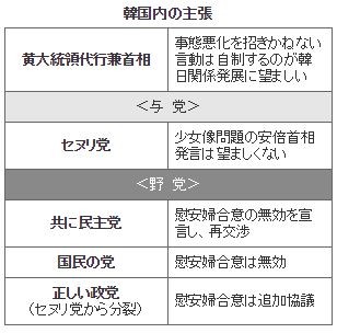 f:id:bluetears_osaka:20170111105322j:plain:left