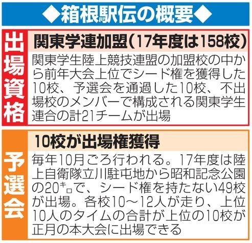 f:id:bluetears_osaka:20171107150217j:plain