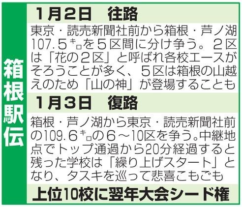 f:id:bluetears_osaka:20171107150340j:plain