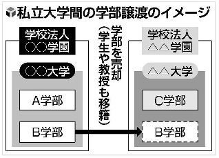 f:id:bluetears_osaka:20171109142506j:plain