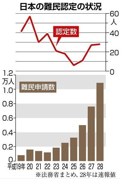 f:id:bluetears_osaka:20171121175344j:plain f:id:bluetears_osaka:20171121175344j:plain